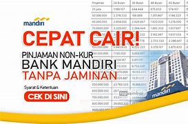 Pinjaman Kur Mandiri Tanpa Agunan